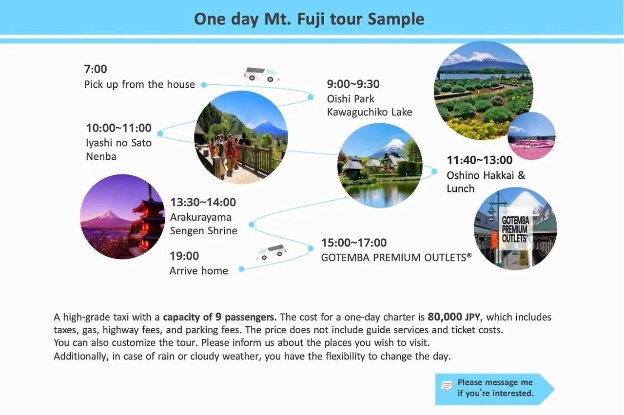 Holiday home Cozy Stay Tokyo - Vacation Stay 97755V